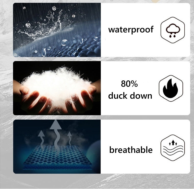 3-in-1 Waterproof Windbreaker for Men and Women