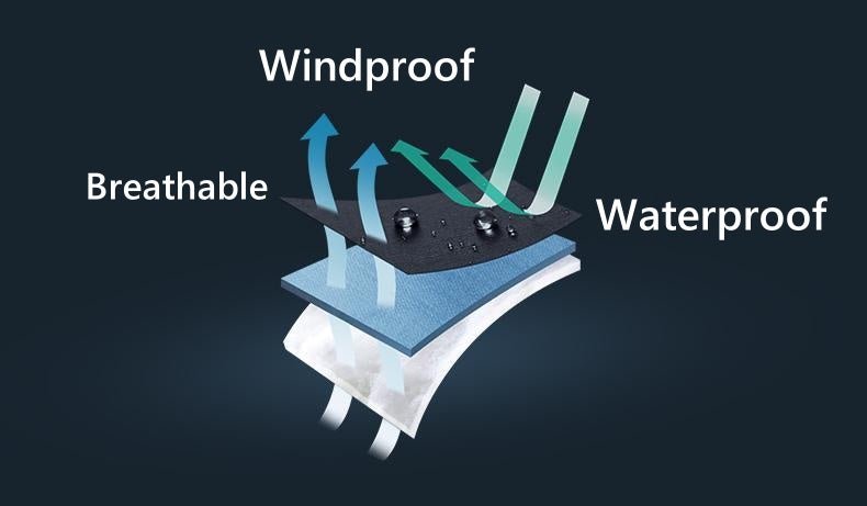 Versatile 2 - Piece Storm Jacket Set - LiveTrendsX