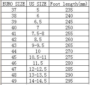 Air cushion slippers Men vacation wearproof antiskid slipper with soft sole mesh slipper for summer lace up slipper - LiveTrendsX