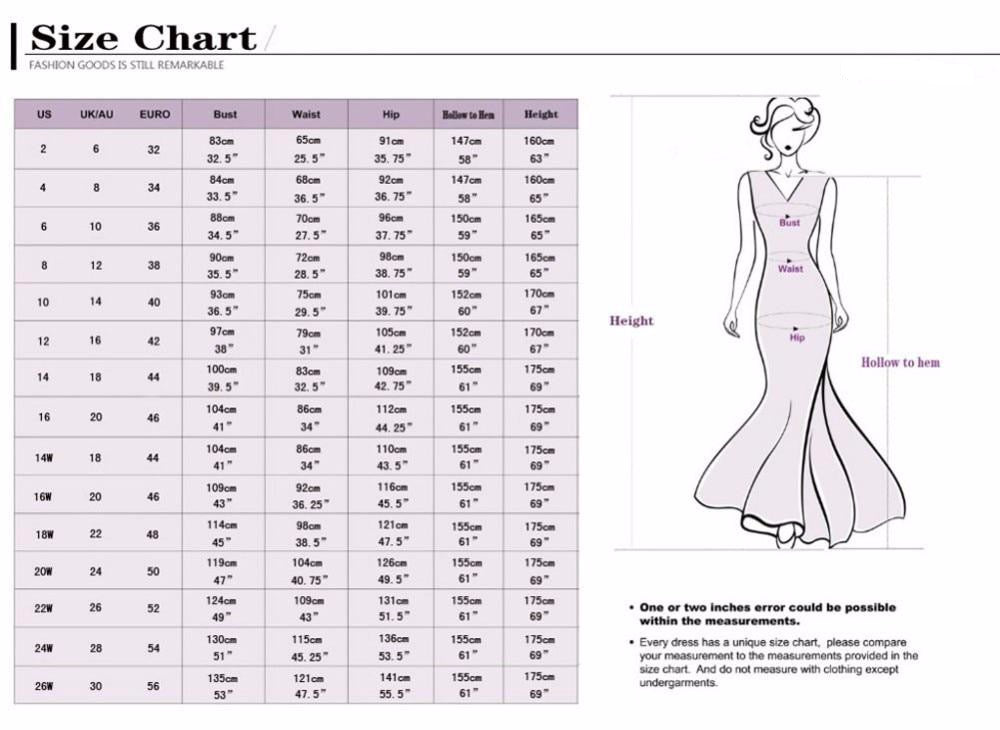 Arabic Evening Dresses 2020 New Champagne Lace Appliqued Sleeveless Long Mermaid Evening Gowns Plus Size Special Occasion Gowns - LiveTrendsX